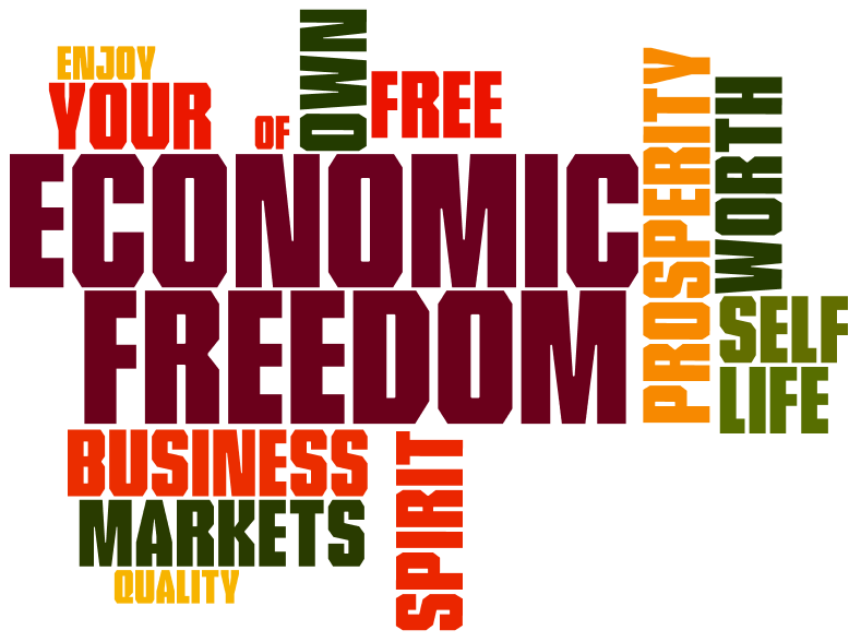 Libertatea economica